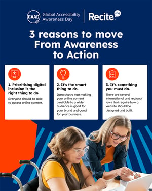 Promotional infographic for Global Accessibility Awareness Day (GAAD) by Recite Me titled “3 reasons to move from awareness to action.” Three points are shown: 1) Prioritising digital inclusion is the right thing to do, emphasising access for everyone; 2) It’s the smart thing to do, highlighting business and brand benefits of reaching a wider audience; 3) It’s something you must do, referencing legal requirements for website accessibility.