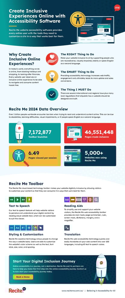 Toolbar-Overview-2025